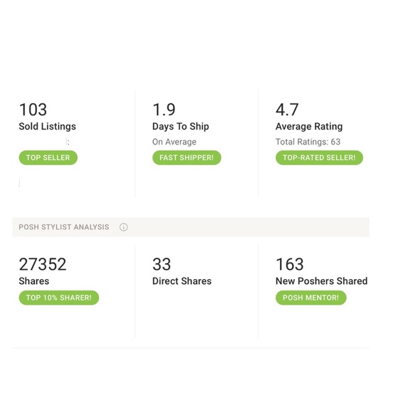 Meet your Posher, David - Picture 3 of 16